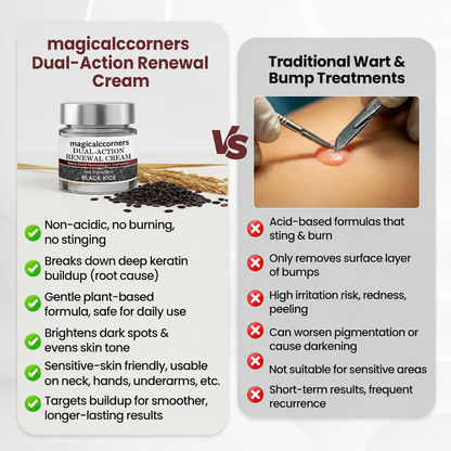 magicalccorners® KeraErase Dual-Action Renewal Cream