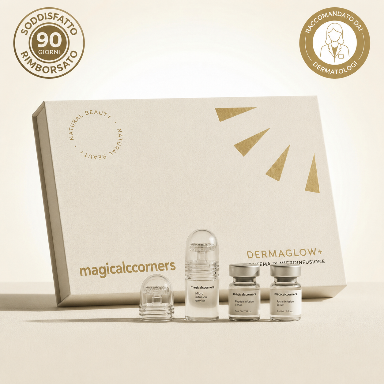 DermaGlow + Microinfusion System