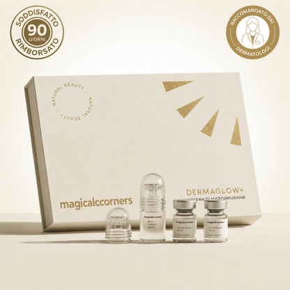 DermaGlow + Microinfusion System