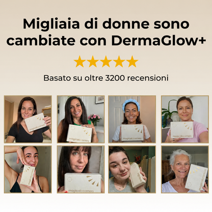 DermaGlow + Microinfusion System