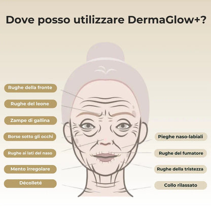 DermaGlow + | Sistema di Microinfusione - ONDIVO