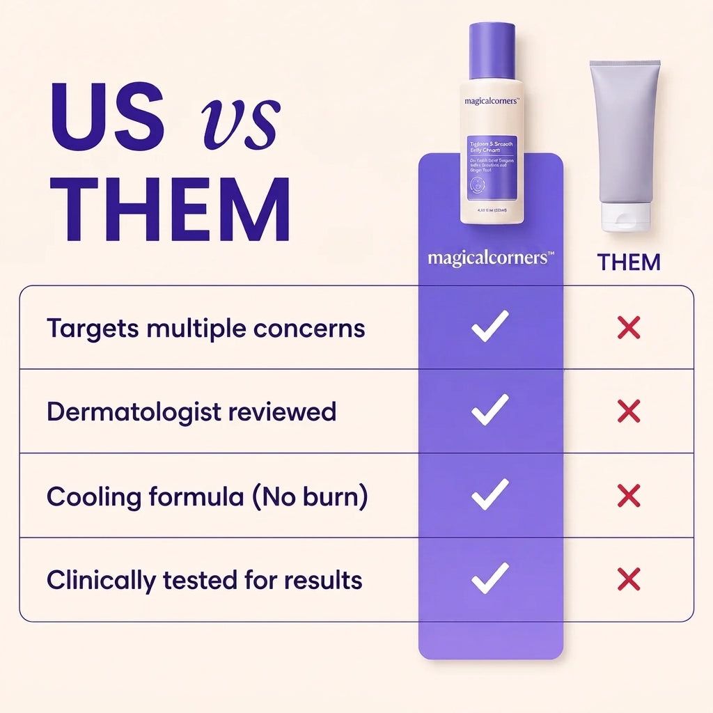 magicalccorners™ Tighten & Smooth Belly Cream